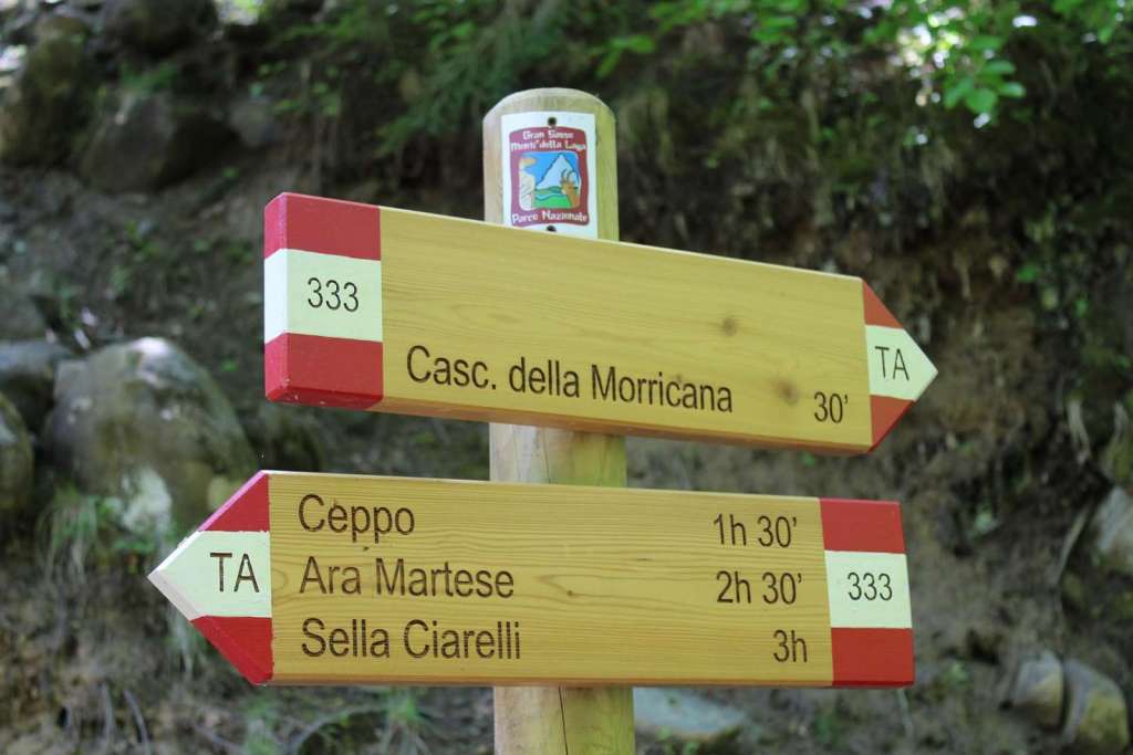 Indicazioni per la cascata della Morricana - Blog di viaggi
