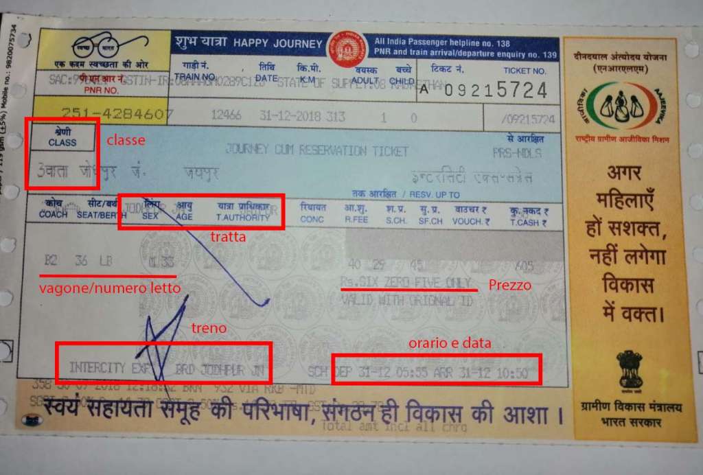 Prenotare i biglietti dei treni in India - blog di viaggi