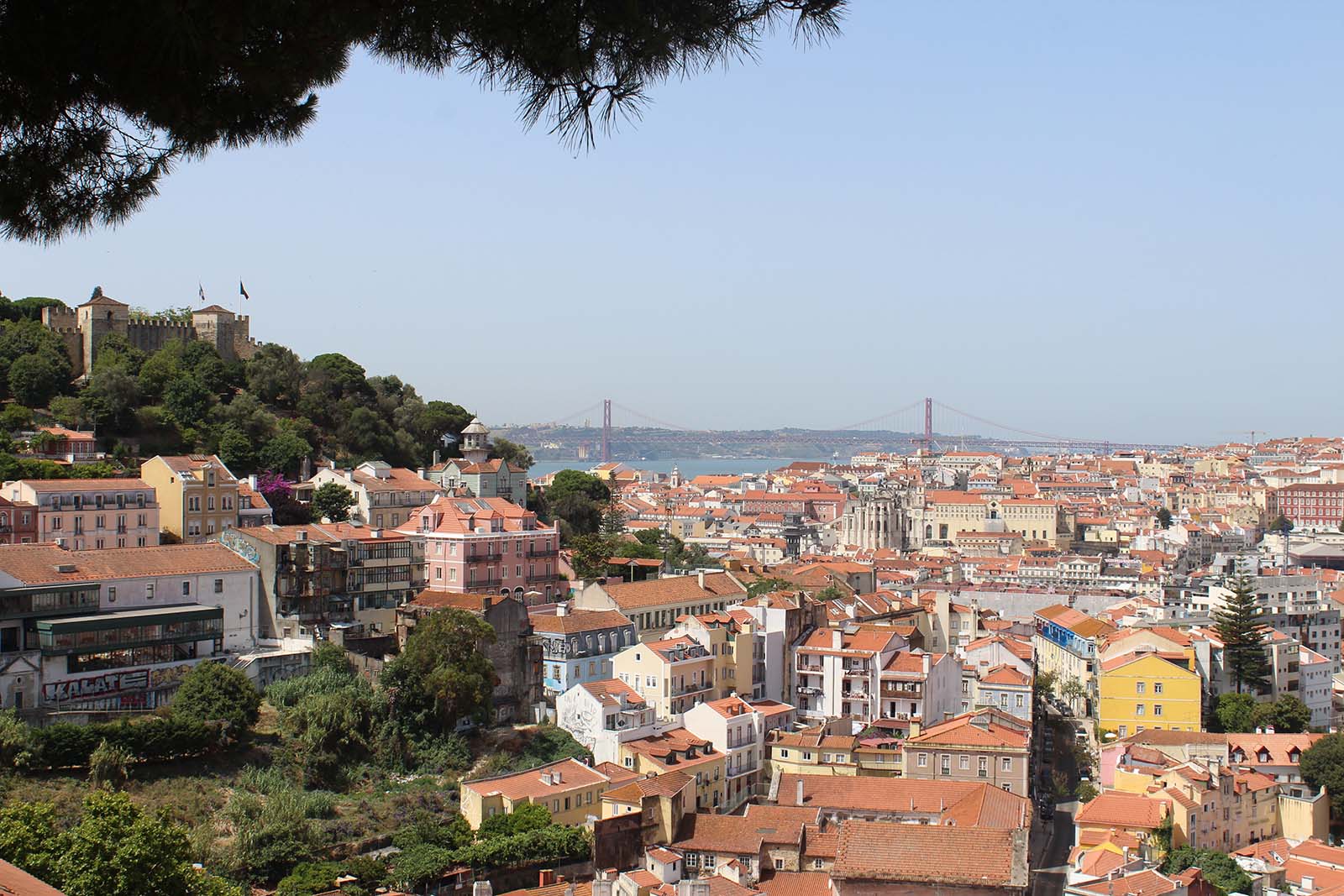 Lisbona vista dal Miradouro da Graca - blog di viaggi